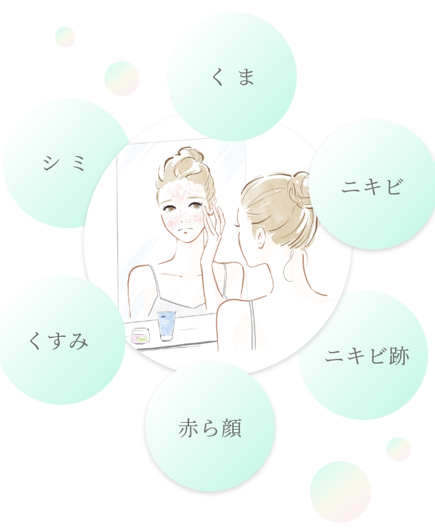 くま、ニキビ、ニキビ跡、赤ら顔、くすみ、シミ